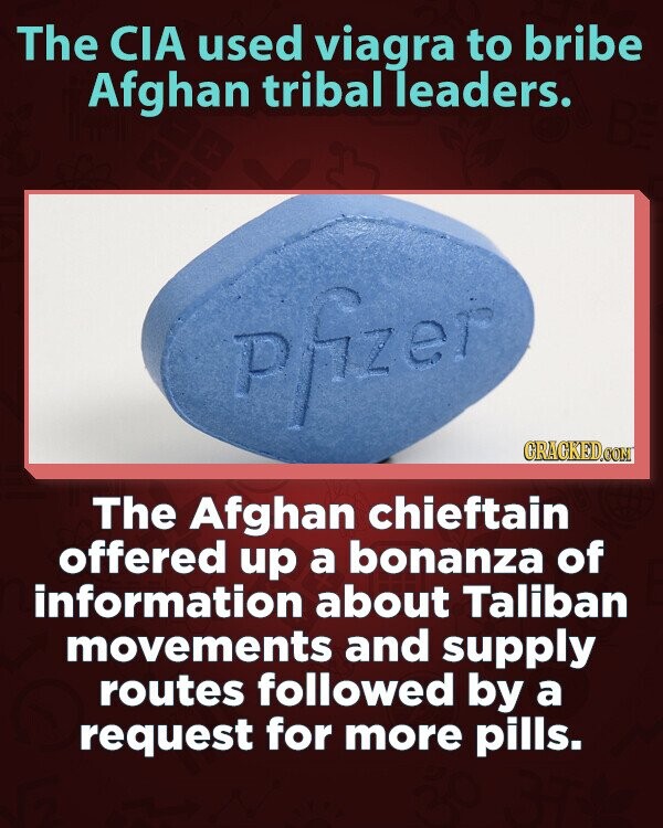 The CIA used viagra to bribe Afghan tribal leaders. Pfizar GRAGKED.COM The Afghan chieftain offered up a bonanza of information about Taliban movements and supply routes followed by a request for more pills.