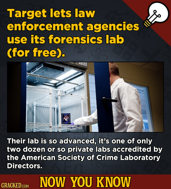 Target lets law enforcement agencies use its forensics lab (for free). Their lab is so advanced, it's one of only two dozen or so private labs accredited by the American Society of Crime Laboratory Directors. NOW YOU KNOW CRACKED.COM