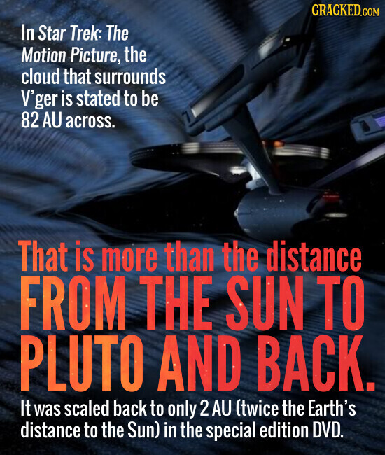 CRACKED.COM In Star Trek: The Motion Picture, the cloud that surrounds V'ger is stated to be 82 AU across. That is more than the distance FROM THE SUN TO PLUTO AND BACK. It was scaled back to only 2 AU (twice the Earth's distance to the Sun) in the special edition DVD.