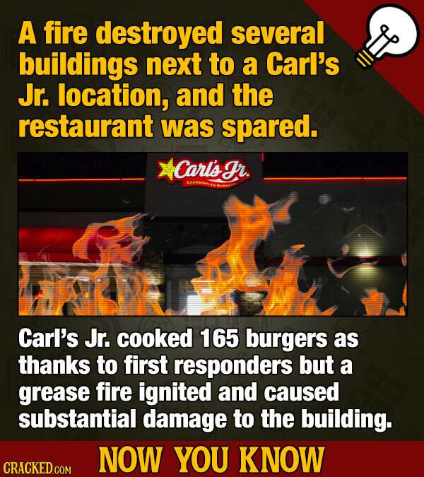 A fire destroyed several buildings next to a Carl's Jr. location, and the restaurant was spared. Carl's r CHAREBON CD BUSQEDS Carl's Jr. cooked 165 burgers as thanks to first responders but a grease fire ignited and caused substantial damage to the building. NOW YOU KNOW CRACKED.COM