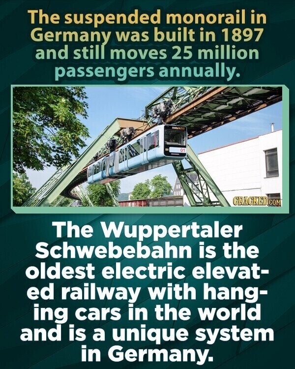 The suspended monorail in Germany was built in 1897 and still moves 25 million passengers annually. 01 GRACKED COM The Wuppertaler Schwebebahn is the oldest electric elevat- ed railway with hang- ing cars in the world and is a unique system in Germany.
