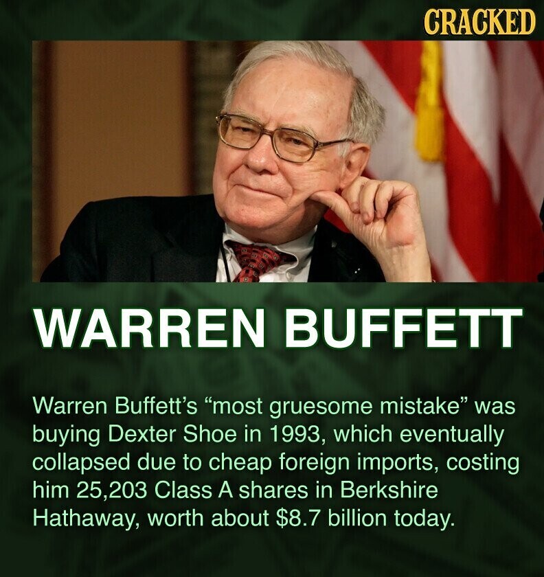 CRACKED WARREN BUFFETT Warren Buffett's most gruesome mistake was buying Dexter Shoe in 1993, which eventually collapsed due to cheap foreign imports, costing him 25,203 Class A shares in Berkshire Hathaway, worth about $8.7 billion today.