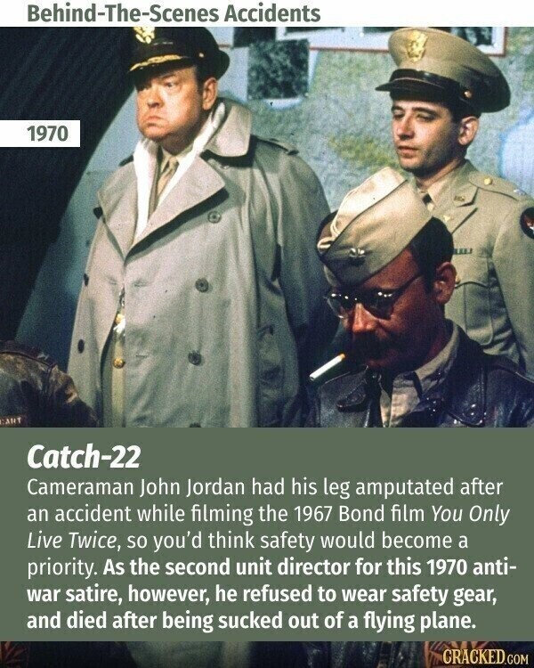 Behind-The-Scenes Accidents 1970 EANT Catch-22 Cameraman John Jordan had his leg amputated after an accident while filming the 1967 Bond film You Only Live Twice, so you'd think safety would become a priority. As the second unit director for this 1970 anti- war satire, however, he refused to wear safety gear, and died after being sucked out of a flying plane. CRACKED.COM