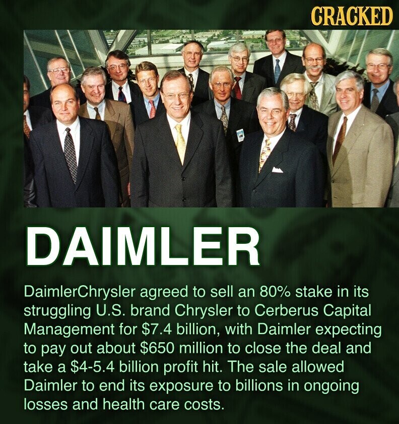 CRACKED DAIMLER DaimlerChrysler agreed to sell an 80% stake in its struggling U.S. brand Chrysler to Cerberus Capital Management for $7.4 billion, with Daimler expecting to pay out about $650 million to close the deal and take a $4-5.4 billion profit hit. The sale allowed Daimler to end its exposure to billions in ongoing losses and health care costs.