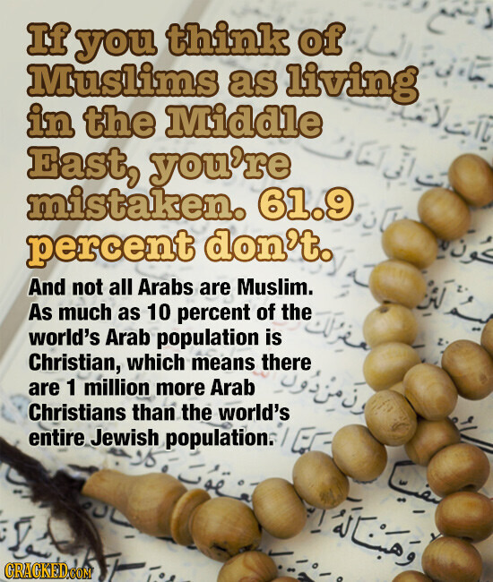 If you think of Muslims as living عبد يا ابت لا in the Middle إلّي East, you're نَتِ mistaken. 61.9 قان و كوك ين percent don't. ه لاه And not all Arabs are Muslim. ية ليز As much as 10 percent of the عفر لك world's Arab population is 2. Christian, which means there ونَ مِن دُولِ are 1 million more Arab Christians than the world's P entire Jewish population:/ --كلاح سفِيا وهبناله GRACKED.COM