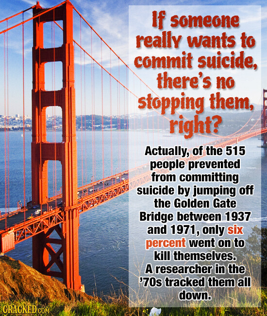 If someone really wants to commit suicide, there's no stopping them, right? Actually, of the 515 people prevented from committing suicide by jumping off the Golden Gate Bridge between 1937 and 1971, only six percent went on to kill themselves. A researcher in the '70s tracked them all down. GRACKED.COM