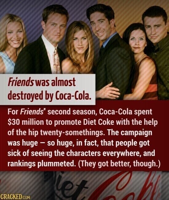 Friends was almost destroyed by Coca-Cola. For Friends second season, Coca-Cola spent $30 million to promote Diet Coke with the help of the hip twenty-somethings. The campaign was huge-so huge, in fact, that people got sick of seeing the characters everywhere, and rankings plummeted. (They got better, though.) let CRACKED.COM