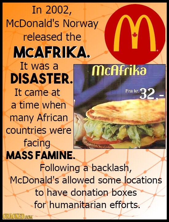 In 2002, McDonald's Norway released the M MCAFRIKA. It was a McAfrika DISASTER. It came at Fra kr. 32,- a time when many African countries were facing MASS FAMINE. Following a backlash, McDonald's allowed some locations to have donation boxes for humanitarian efforts. GRAGKED.COM