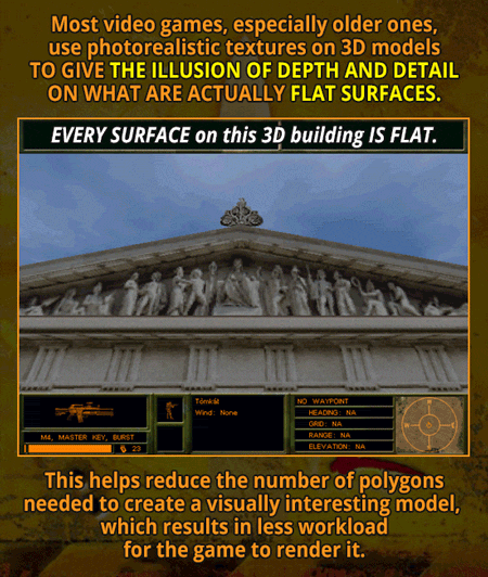 29 Rare Video Game Details to Keep in Your Inventory