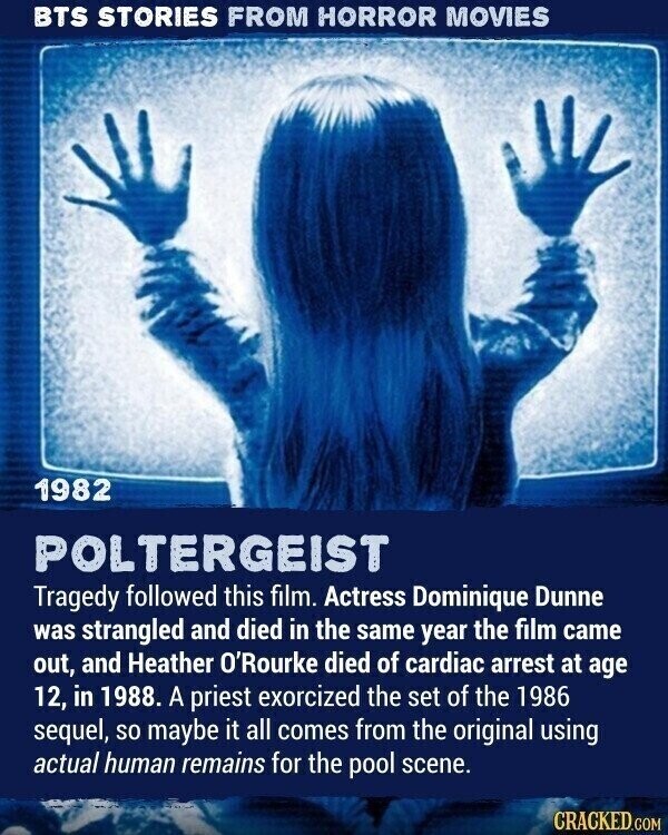BTS STORIES FROM HORROR MOVIES 1982 POLTERGEIST Tragedy followed this film. Actress Dominique Dunne was strangled and died in the same year the film came out, and Heather O'Rourke died of cardiac arrest at age 12, in 1988. A priest exorcized the set of the 1986 sequel, so maybe it all comes from the original using actual human remains for the pool scene. CRACKED.COM