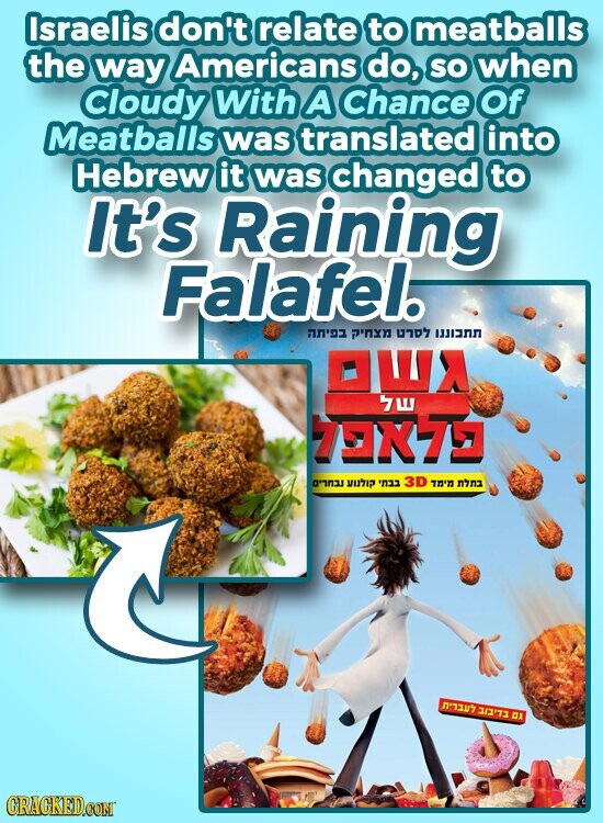 Israelis don't relate to meatballs the way Americans do, so when Cloudy With A Chance Of Meatballs was translated into Hebrew it was changed to It's Raining Falafel. ОШХ 7W 70X75 AUTIF حدو 3D TA'n LICENS DI GRACKED.COM