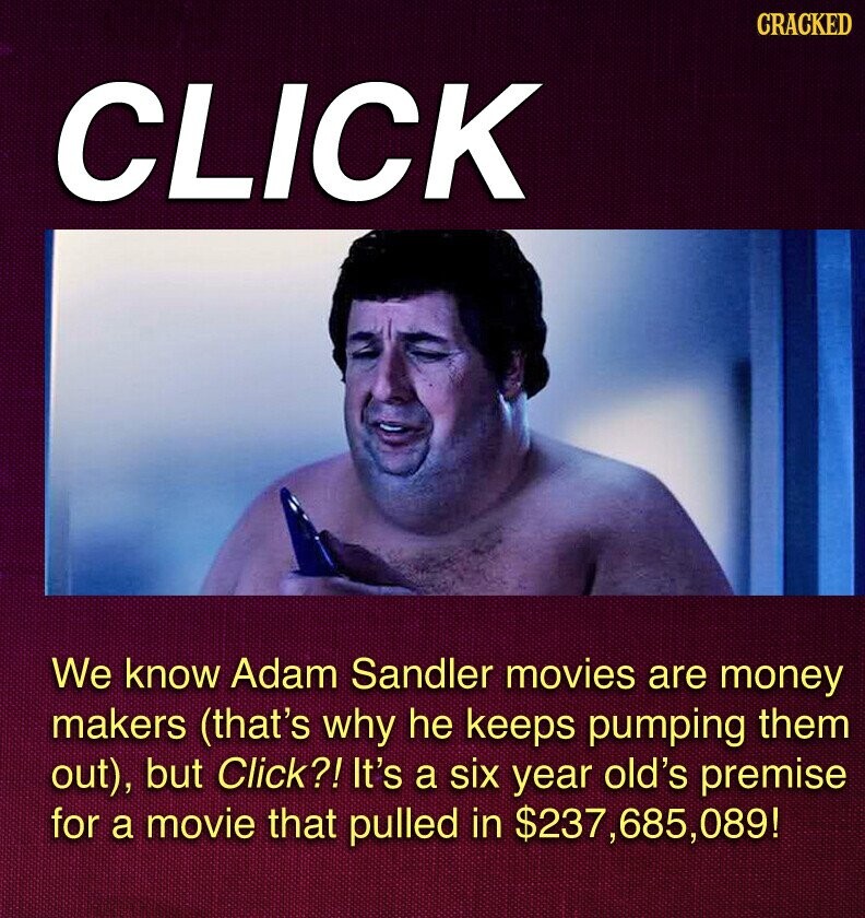 CRACKED CLICK We know Adam Sandler movies are money makers (that's why he keeps pumping them out), but Click?! It's a six year old's premise for a movie that pulled in $237,685,089!