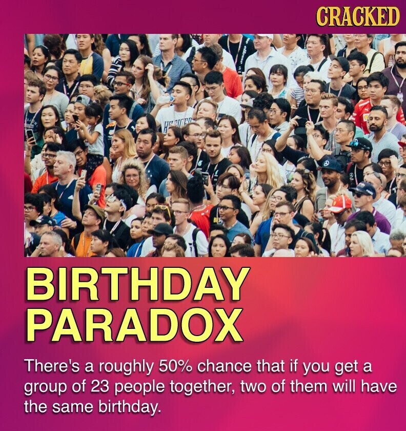 CRACKED H BER BIRTHDAY PARADOX There's a roughly 50% chance that if you get a group of 23 people together, two of them will have the same birthday.