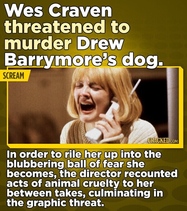 Wes Craven threatened to murder Drew Barrymore's dog. SCREAM CRACKED.COM In order to rile her up into the blubbering ball of fear she becomes, the director recounted acts of animal cruelty to her between takes, culminating in the graphic threat.