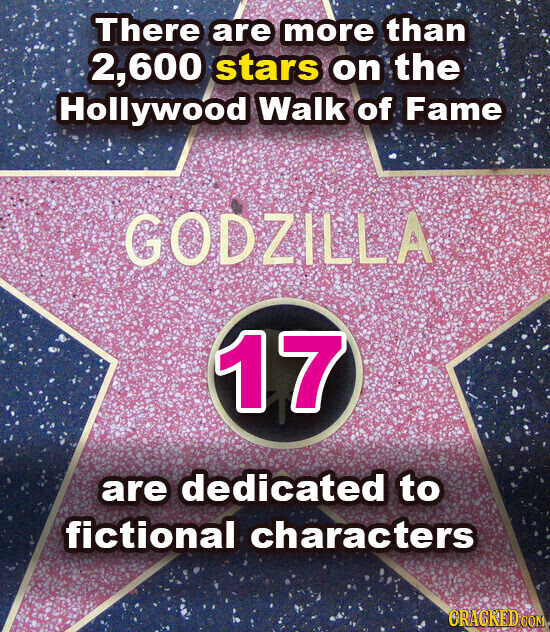There are more than 2,600 stars on the Hollywood Walk of Fame GODZILLA 17 are dedicated to fictional characters GRACKED CON