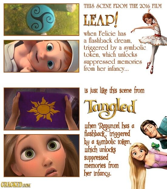 THIS SCENE FROM THE 2016 FILM LEAP! when Felicie has a flashback dream, triggered by a symbolic token, which unlocks suppressed memories from her infancy... is just like this scene from Tangled when Rapunzel has a flashback triggered by a symbolic token, which unlocks suppressed memories from her infancy. GRACKED.COM