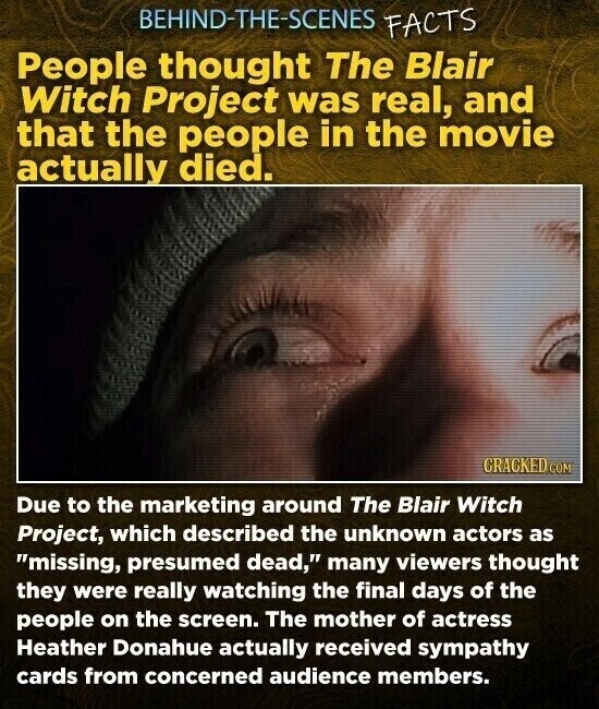 BEHIND-THE-SCENES FACTS People thought The Blair Witch Project was real, and that the people in the movie actually died. CRACKED COM Due to the marketing around The Blair Witch Project, which described the unknown actors as missing, presumed dead, many viewers thought they were really watching the final days of the people on the screen. The mother of actress Heather Donahue actually received sympathy cards from concerned audience members.