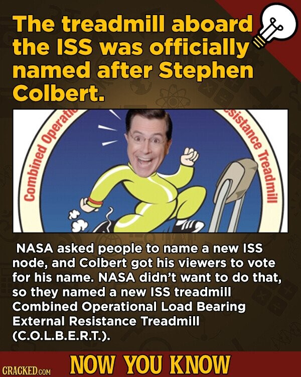 The treadmill aboard the ISS was officially named after Stephen Colbert. sistance Operative Treadmill Combined NASA asked people to name a new ISS node, and Colbert got his viewers to vote for his name. NASA didn't want to do that, so they named a new ISS treadmill Combined Operational Load Bearing External Resistance Treadmill (C.O.L.B.E.R.T.) NOW YOU KNOW CRACKED.COM