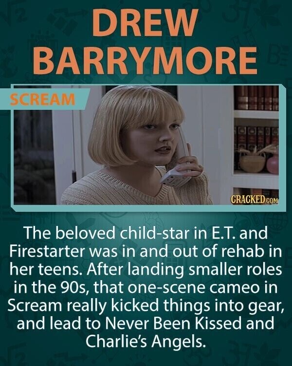 DREW BE BARRYMORE SCREAM CRACKED.COM The beloved child-star in E.T. and Firestarter was in and out of rehab in her teens. After landing smaller roles in the 90s, that one-scene cameo in Scream really kicked things into gear, and lead to Never Been Kissed and Charlie's Angels.