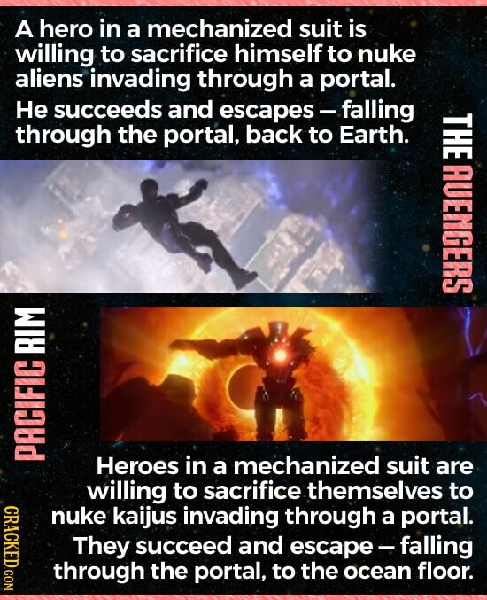 A hero in a mechanized suit is willing to sacrifice himself to nuke aliens invading through a portal. Не succeeds and escapes-falling THE AVENGERS through the portal, back to Earth. PACIFIC RIM Heroes in a mechanized suit are CRACKED.COM willing to sacrifice themselves to nuke kaijus invading through a portal. They succeed and escape-falling through the portal, to the ocean floor.