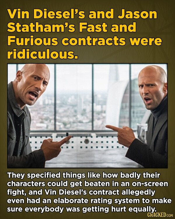 Vin Diesel's and Jason Statham's Fast and Furious contracts were ridiculous. They specified things like how badly their characters could get beaten in an on-screen fight, and Vin Diesel's contract allegedly even had an elaborate rating system to make sure everybody was getting hurt equally. CRACKED.COM