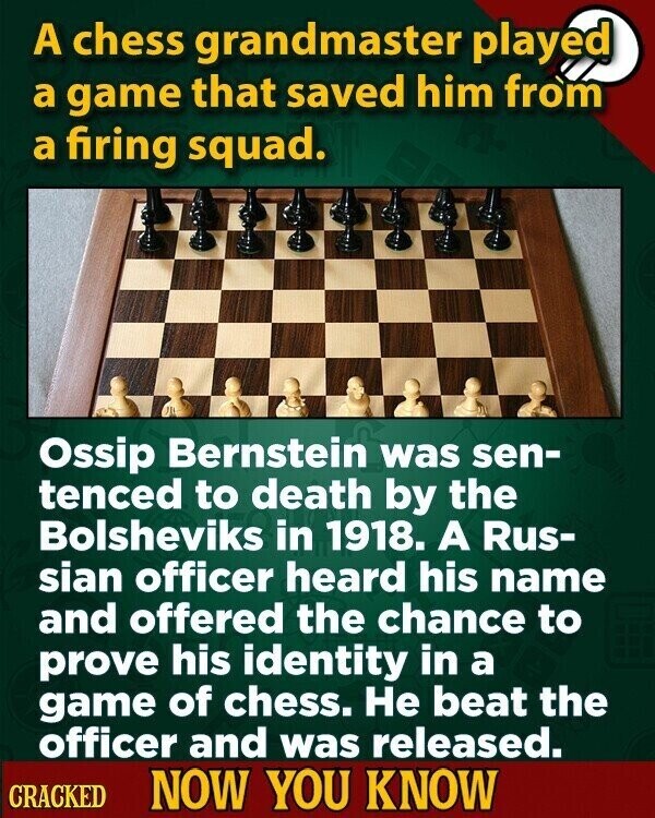 A chess grandmaster played a game that saved him from a firing squad. Ossip Bernstein was sen- tenced to death by the Bolsheviks in 1918. A Rus- sian officer heard his name and offered the chance to prove his identity in a game of chess. Не beat the officer and was released. CRACKED NOW YOU KNOW