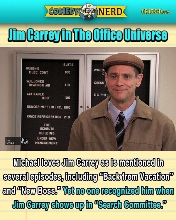 COMEDY NERD GRAGKED.COM Jim Carrey in The Office Universe SUITE RUBEN'S WOOD ELEC. CONT. 100 G W.B. JONES CRESS HEATING & AIR 110 T AVAILABLE E G PHYLL 1400 120 DUNDER MIFFLIN INC. 200 VANCE REFRIGERATION 210 THE SCHRUTE BUILDING UNDER NEW The Office MANAGEMENT Michael loves Jim Carrey as is mentioned in several episodes, including Back from Vacation and New Boss. Yet no one recognized him when Jim Carrey shows up in Search Committee.
