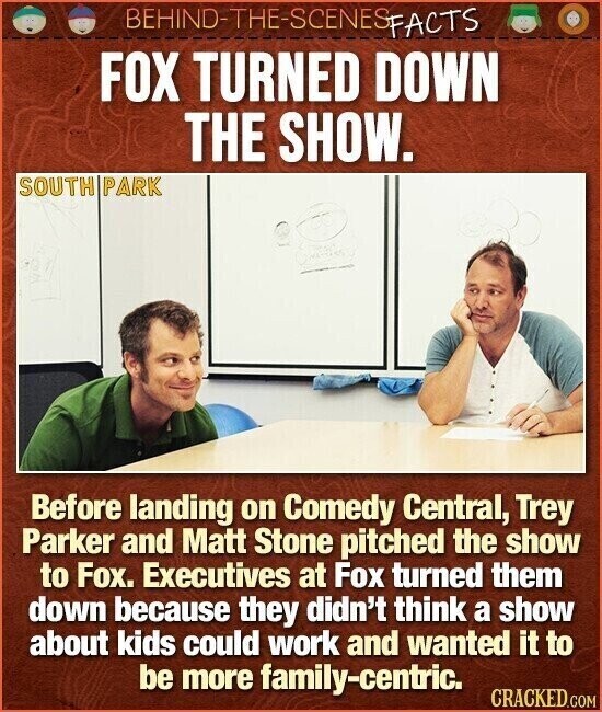 BEHIND-THE-SCENES FACTS FOX TURNED DOWN THE SHOW. SOUTH PARK Before landing on Comedy Central, Trey Parker and Matt Stone pitched the show to Fox. Executives at Fox turned them down because they didn't think a show about kids could work and wanted it to be more family-centric. CRACKED.COM