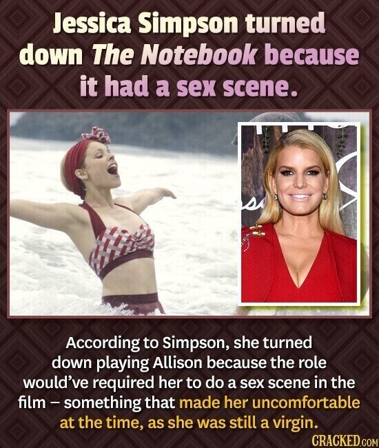 Jessica Simpson turned down The Notebook because it had a sex scene. According to Simpson, she turned down playing Allison because the role would've required her to do a sex scene in the film-something that made her uncomfortable at the time, as she was still a virgin. CRACKED.COM