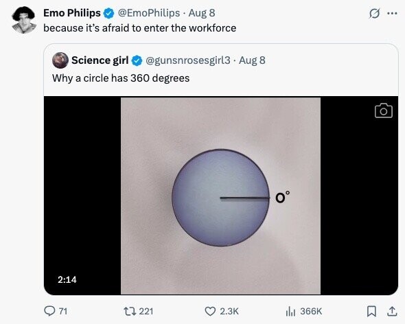 Emo Philips @EmoPhilips Aug 8 0 ... because it's afraid to enter the workforce Science girl @gunsnrosesgirl3 . Aug 8 Why a circle has 360 degrees 2:14 71 221 2.3K 366K 