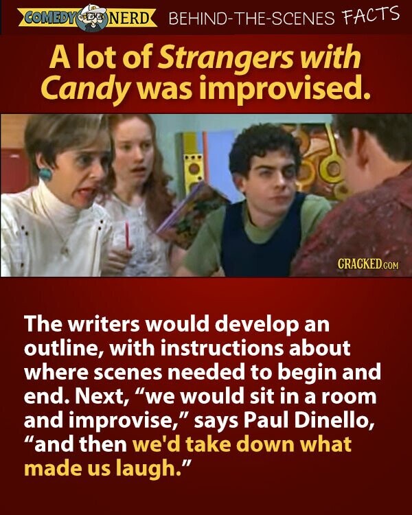 COMEDY NERD BEHIND-THE-SCENES FACTS A lot of Strangers with Candy was improvised. CRACKED.COM The writers would develop an outline, with instructions about where scenes needed to begin and end. Next, we would sit in a room and improvise, says Paul Dinello, and then we'd take down what made us laugh.