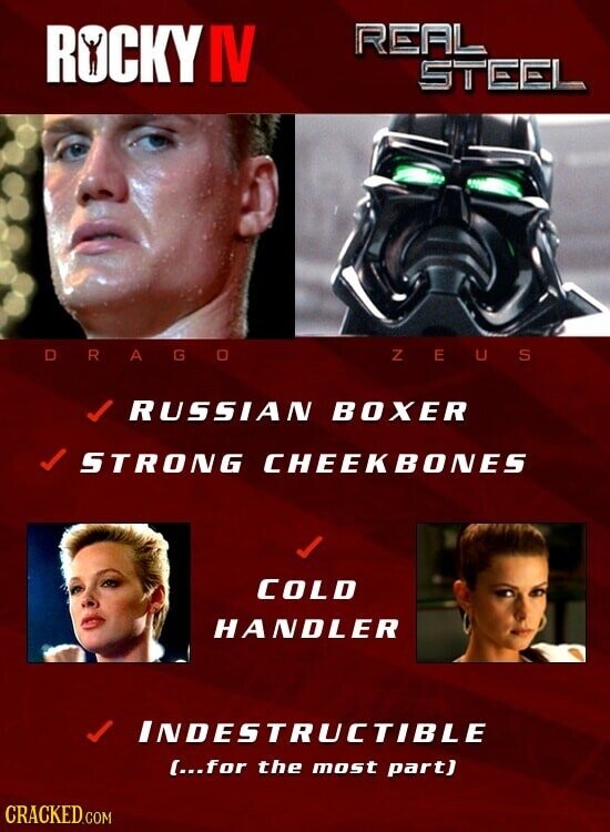 REAL ROCKY M STEEL DRAGO ZEUS RUSSIAN BOXER STRONG CHEEKBONES COLD HANDLER INDESTRUCTIBLE (...for the most part) CRACKED.COM
