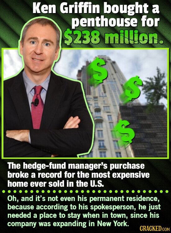 Ken Griffin bought a penthouse for $238 million. $ S S The hedge-fund manager's purchase broke a record for the most expensive home ever sold in the U.S. Oh, and it's not even his permanent residence, because according to his spokesperson, he just needed a place to stay when in town, since his company was expanding in New York. CRACKED.COM