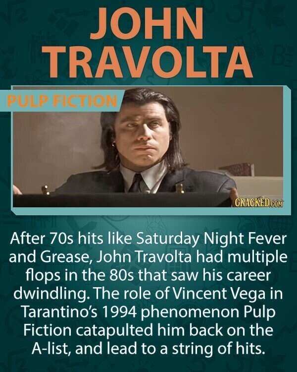 JOHN TRAVOLTA BE PULP FICTION CRACKED.COM After 70s hits like Saturday Night Fever and Grease, John Travolta had multiple flops in the 80s that saw his career dwindling. The role of Vincent Vega in Tarantino's 1994 phenomenon Pulp Fiction catapulted him back on the A-list, and lead to a string of hits.