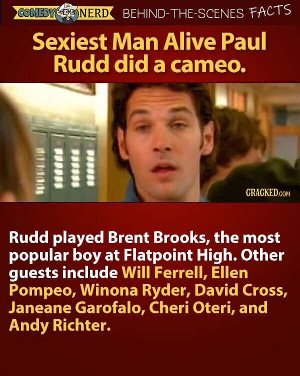 COMEDY NERD BEHIND-THE-SCENES FACTS Sexiest Man Alive Paul Rudd did a cameo. CRACKED.COM Rudd played Brent Brooks, the most popular boy at Flatpoint High. Other guests include Will Ferrell, Ellen Pompeo, Winona Ryder, David Cross, Janeane Garofalo, Cheri Oteri, and Andy Richter.