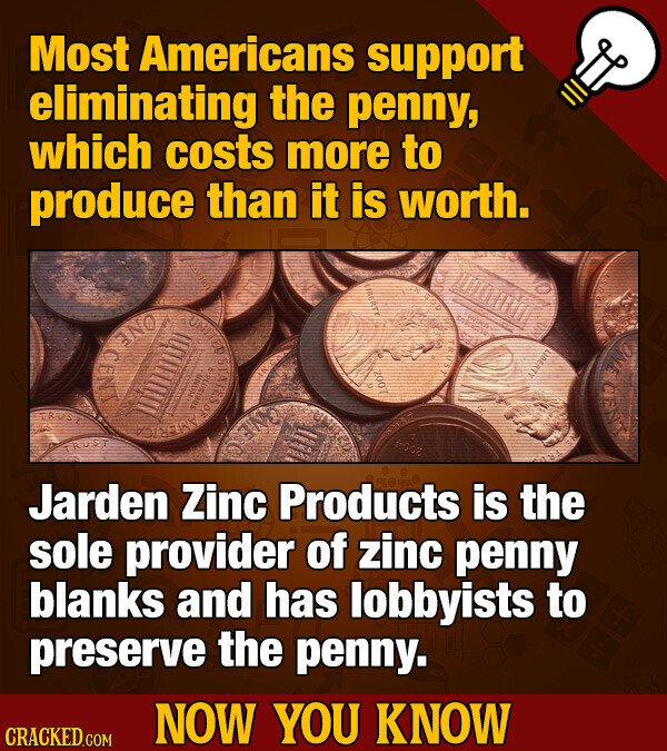 Most Americans support eliminating the penny, which costs more to produce than it is worth. ONE CENT the 2007 VIUUM booz TRUST BENO Jarden Zinc Products is the sole provider of zinc penny blanks and has lobbyists to preserve the penny. NOW YOU KNOW CRACKED.COM