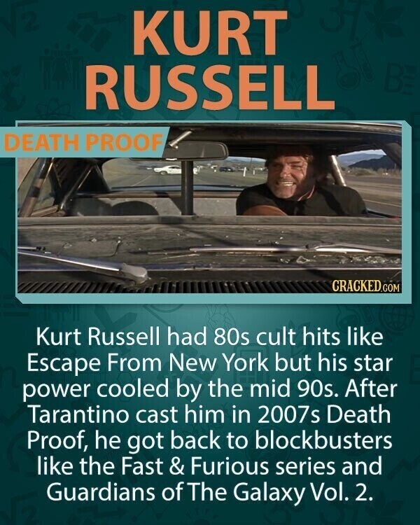 KURT RUSSELL DEATH PROOF CRACKED.COM Kurt Russell had 80s cult hits like Escape From New York but his star power cooled by the mid 90s. After Tarantino cast him in 2007s Death Proof, he got back to blockbusters like the Fast & Furious series and Guardians of The Galaxy Vol. 2.
