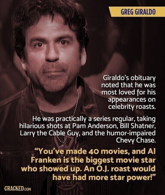 GREG GIRALDO Giraldo's obituary noted that he was most loved for his appearances on celebrity roasts. Не was practically a series regular, taking hilarious shots at Pam Anderson, Bill Shatner, Larry the Cable Guy, and the humor-impaired Chevy Chase. You've made 40 movies, and Al Franken is the biggest movie star who showed up. An O.J. roast would have had more star power! CRACKED.COM