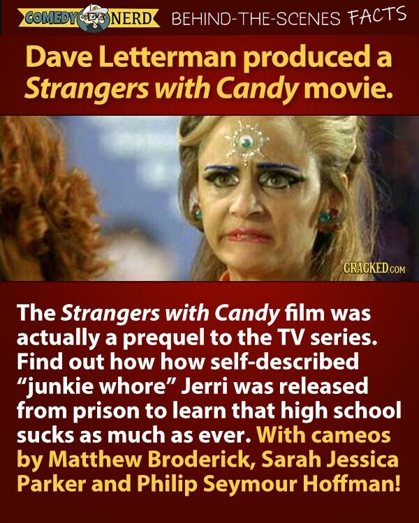 14 Behind-The-Scenes Facts About 'Strangers with Candy