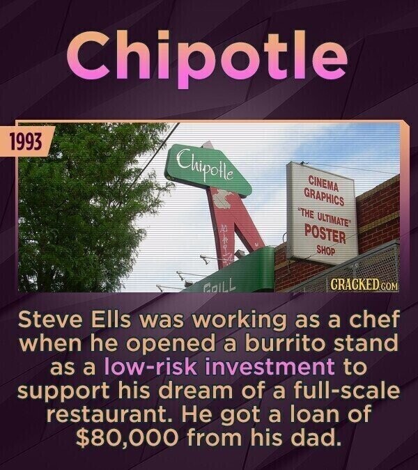 Chipotle 1993 Chipolle CINEMA GRAPHICS THE ULTIMATE POSTER SHOP CRACKED COM GOILL Steve Ells was working as a chef when he opened a burrito stand as a low-risk investment to support his dream of a full-scale restaurant. Не got a loan of $80,000 from his dad.