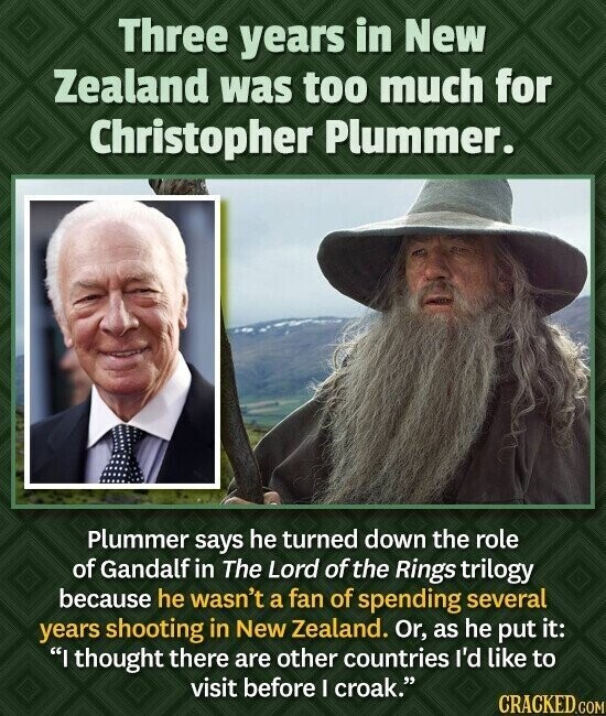 Three years in New Zealand was too much for Christopher Plummer. Plummer says he turned down the role of Gandalf in The Lord of the Rings trilogy because he wasn't a fan of spending several years shooting in New Zealand. Or, as he put it: I thought there are other countries I'd like to visit before I croak. CRACKED.COM