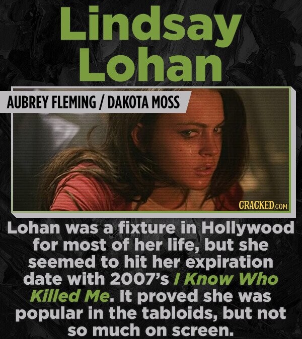 Lindsay Lohan AUBREY FLEMING/ DAKOTA MOSS CRACKED.COM Lohan was a fixture in Hollywood for most of her life, but she seemed to hit her expiration date with 2007's I Know Who Killed Me. It proved she was popular in the tabloids, but not so much on screen.