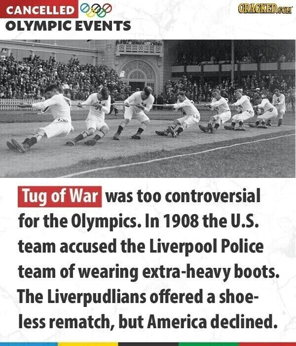 GRACKED.COM CANCELLED OLYMPIC EVENTS Tug of War was too controversial for the Olympics. In 1908 the U.S. team accused the Liverpool Police team of wearing extra-heavy boots. The Liverpudlians offered a shoe- less rematch, but America declined.