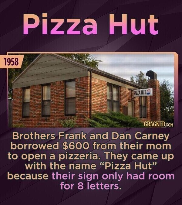 Pizza Hut 1958 PIZZA HUT CRACKED.COM Brothers Frank and Dan Carney borrowed $600 from their mom to open a pizzeria. They came up with the name Pizza Hut because their sign only had room for 8 letters.