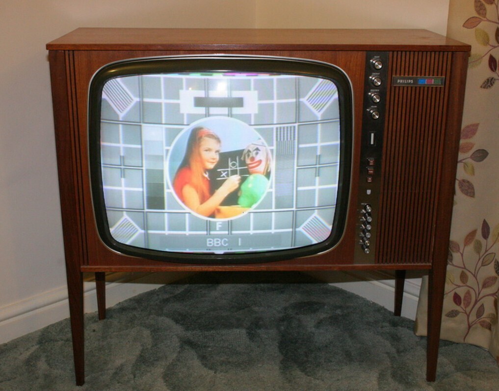 20 Things About 1978 Boomers Might Not Remember