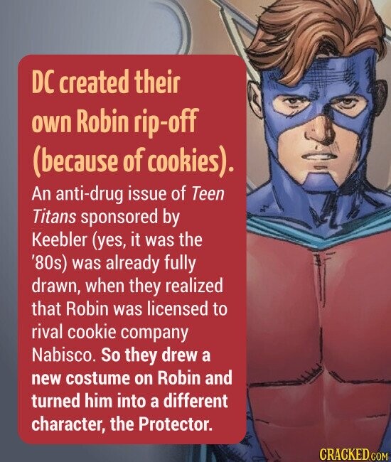 DC created their own Robin rip-off (because of cookies). An anti-drug issue of Teen Titans sponsored by Keebler (yes, it was the '80s) was already fully drawn, when they realized that Robin was licensed to rival cookie company Nabisco. So they drew a new costume on Robin and turned him into a different character, the Protector.