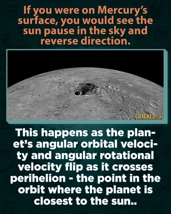 If you were on Mercury's surface, you would see the sun pause in the sky and reverse direction. CRACKED COM This happens as the plan- et's angular orbital veloci- ty and angular rotational velocity flip as it crosses perihelion - the point in the orbit where the planet is closest to the sun..