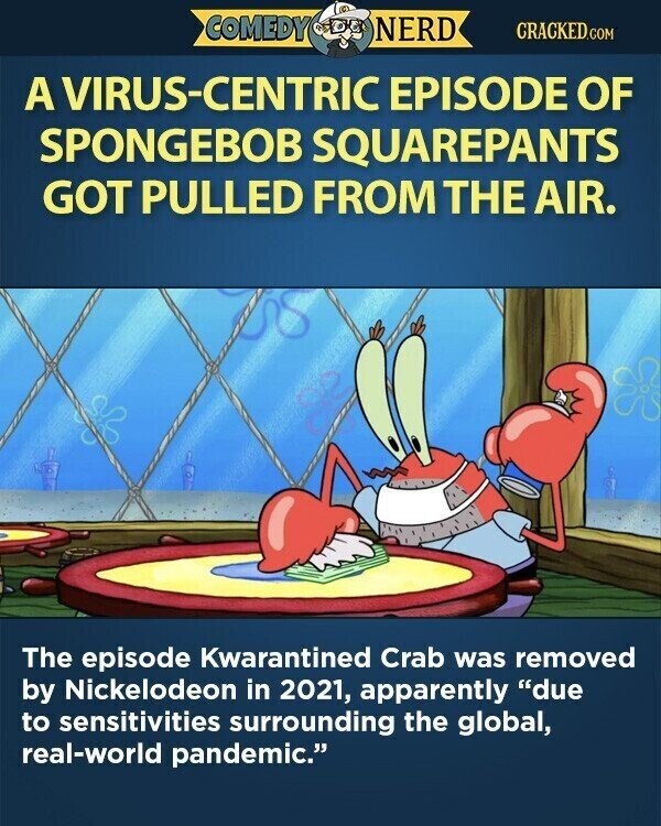 COMEDY NERD CRACKED.COM A VIRUS-CENTRIC EPISODE OF SPONGEBOB SQUAREPANTS GOT PULLED FROM THE AIR. The episode Kwarantined Crab was removed by Nickelodeon in 2021, apparently due to sensitivities surrounding the global, real-world pandemic.