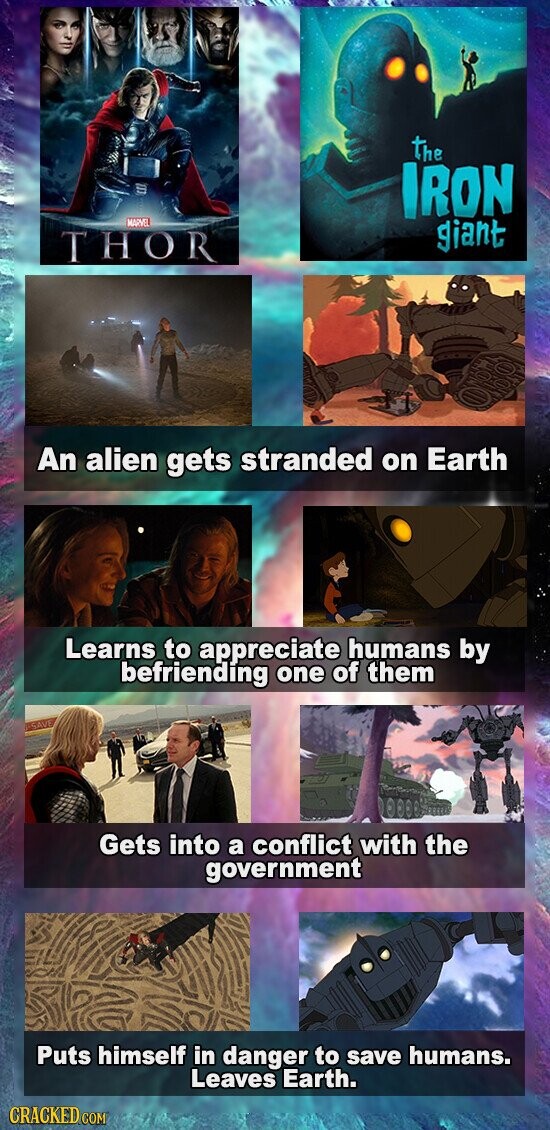 the IRON MARVEL giant THOR An alien gets stranded on Earth Learns to appreciate humans by befriending one of them J-SAVE Gets into a conflict with the government Puts himself in danger to save humans. Leaves Earth. CRACKED COM