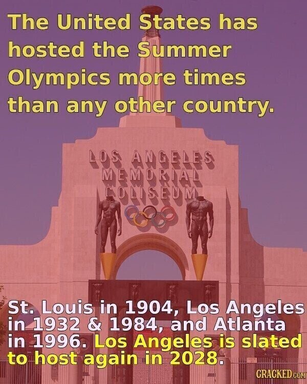 The United States has hosted the Summer Olympics more times than any other country. LOS ANGELES MEMORIAL COLISEUM St. Louis in 1904, Los Angeles in 1932 & 1984, and Atlanta in 1996. Los Angeles is slated to host again in 2028. CRACKED.COM